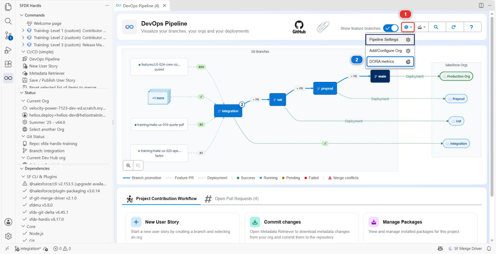 The gear menu of the DevOps Pipeline panel, open on DORA metrics