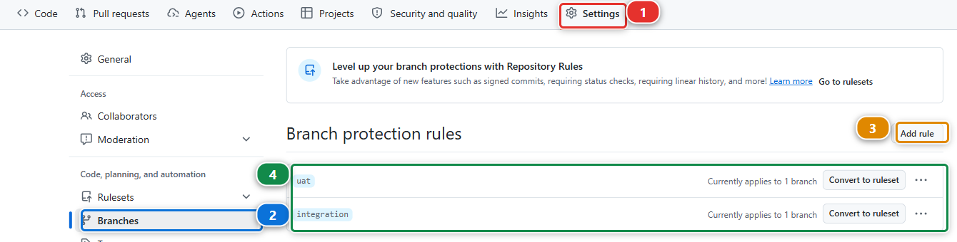 The Branches settings of a fork, with the Add rule button and the two existing rules